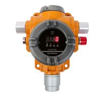 GT-S400多合一甲醇氣體檢測報警器