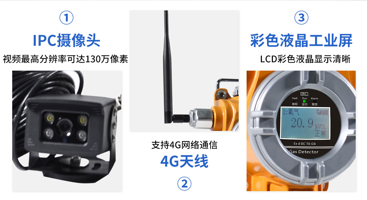 GQB-S400-M受限空間氣體檢測報警儀器_05