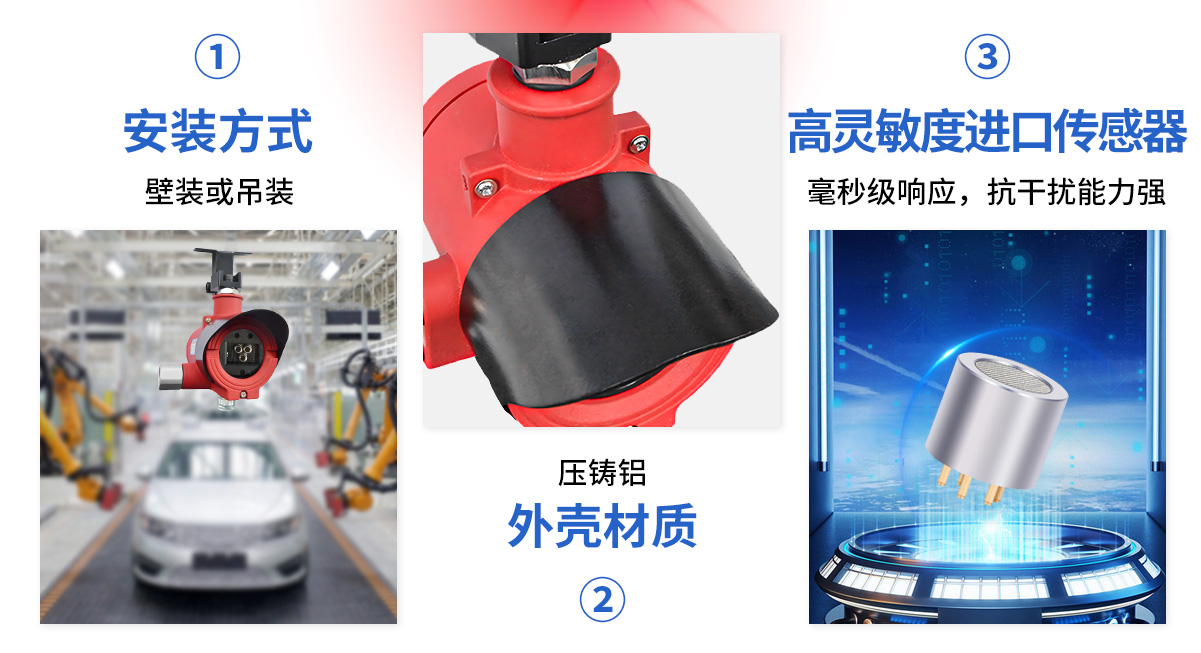 S600Ex-IR3三波長點型紅外火焰探測器(三波長,隔爆型)_05